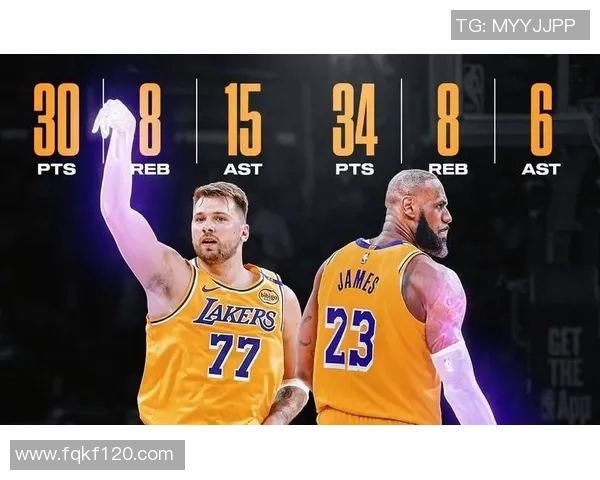 公牛战胜湖人,豪取七连胜!主教练:球队正处于最佳状态 公牛战胜湖人,豪取七连胜!主教练:球队正处于最佳状态