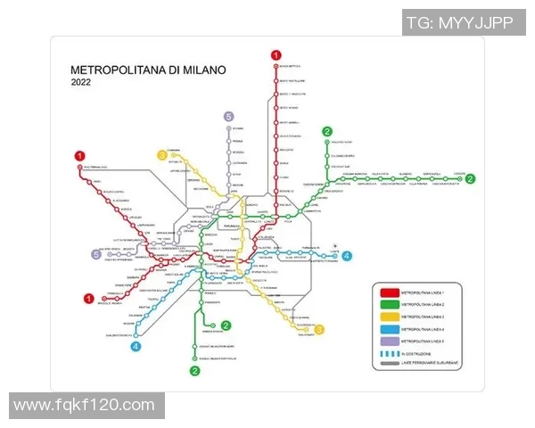 米兰地铁线路扩建——未来交通出行更加便利