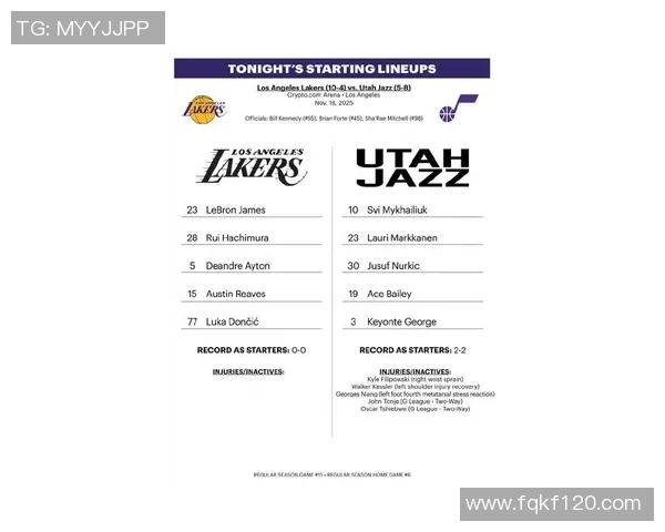 詹姆斯生涯第三度入选全明星首发：传奇继续书写