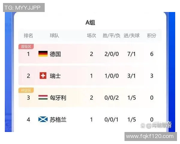 欧洲杯比赛决赛名单浮现，悬念渐起